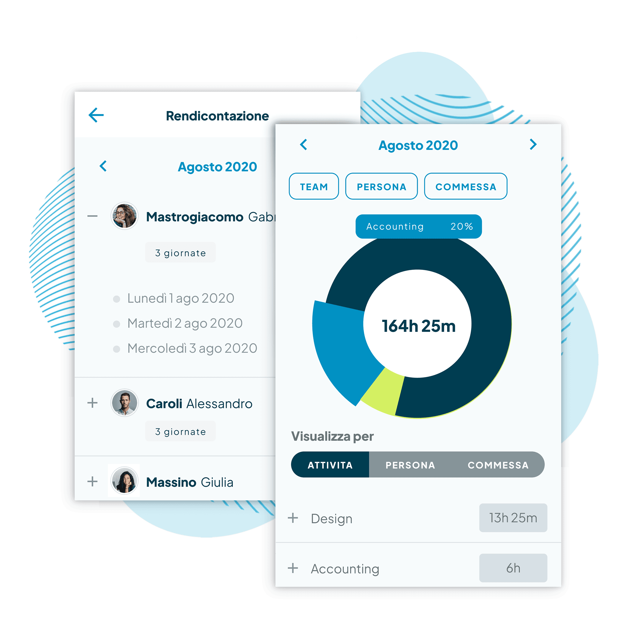 Schermata di riepilogo di Fluida con i report aggregati dei dipendenti filtrati per data, attività, team, persona e commessa