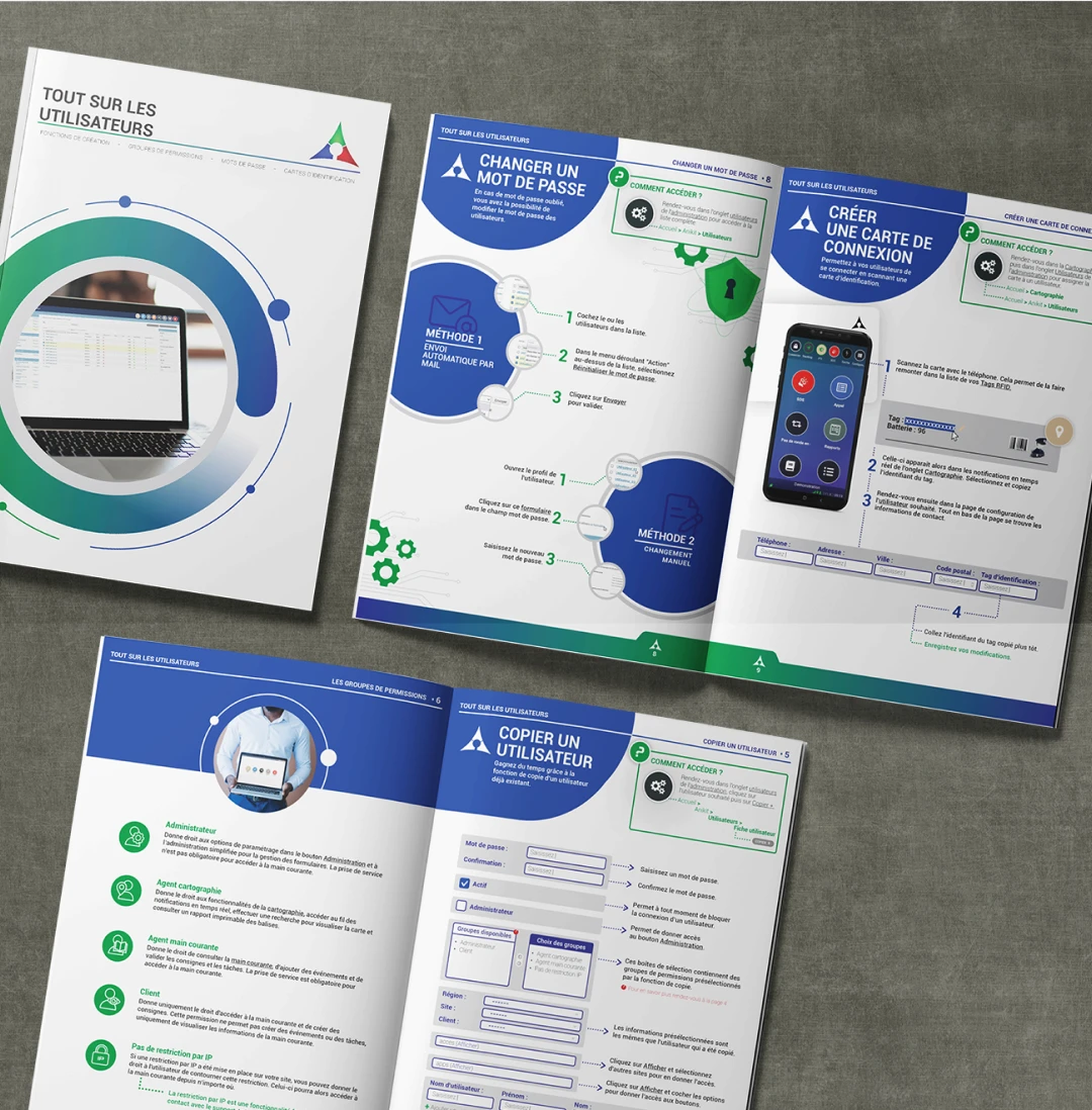 Mockup livret ouvert AniKit sur la page d'introduction AniKit Mobile — fond dégradé bleu-vert, présentation solution PTI et géolocalisation, mise en page guide utilisateur industriel par Tartelette Concept