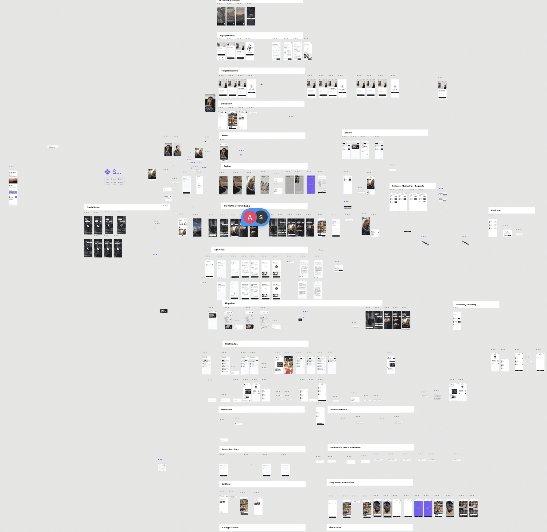 Arty Network