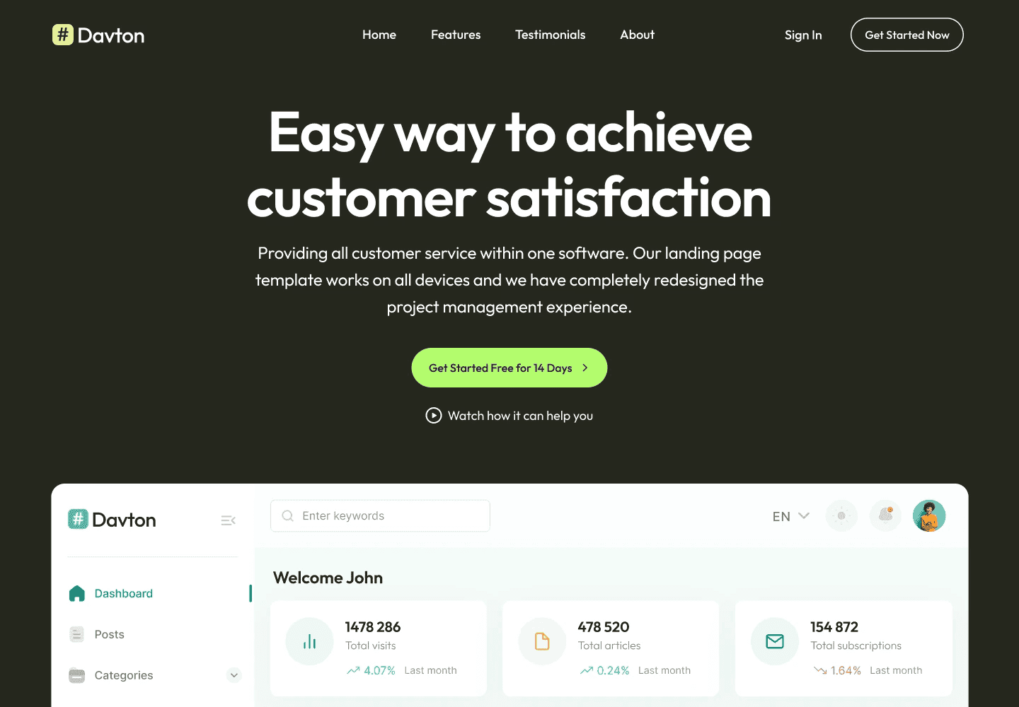 Framer中文网免费组件模板、Framer组件、Framer模板、Framer教程、Framer汉化