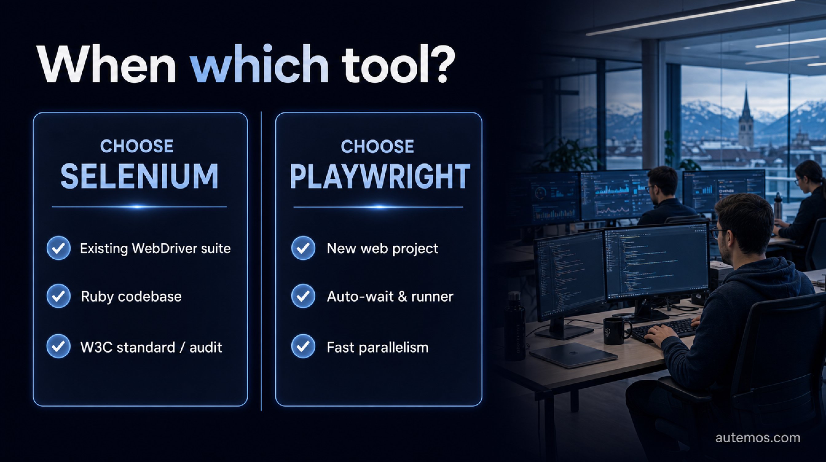 Decision framework: choose Selenium for a WebDriver suite, Ruby, and W3C audit; choose Playwright for a new web project, auto-wait, and fast parallelism.