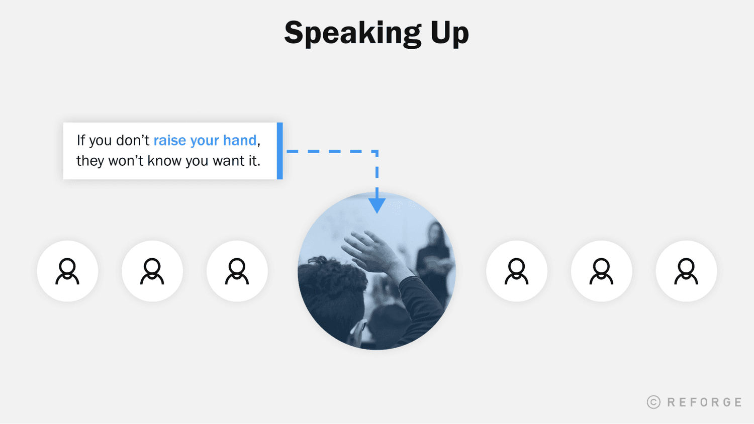 5 Ways To Boost Your Career Progression: Speaking Up