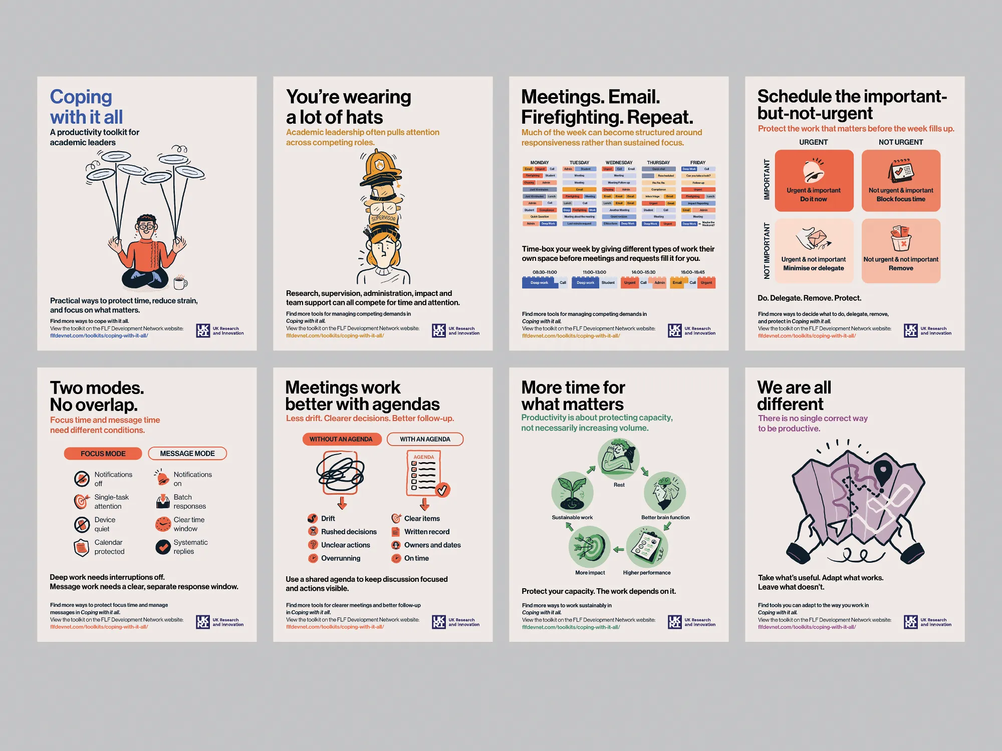 Eight graphics from the Coping With It All researcher toolkit, designed by Studio Gardiner for the FLF Development Network.