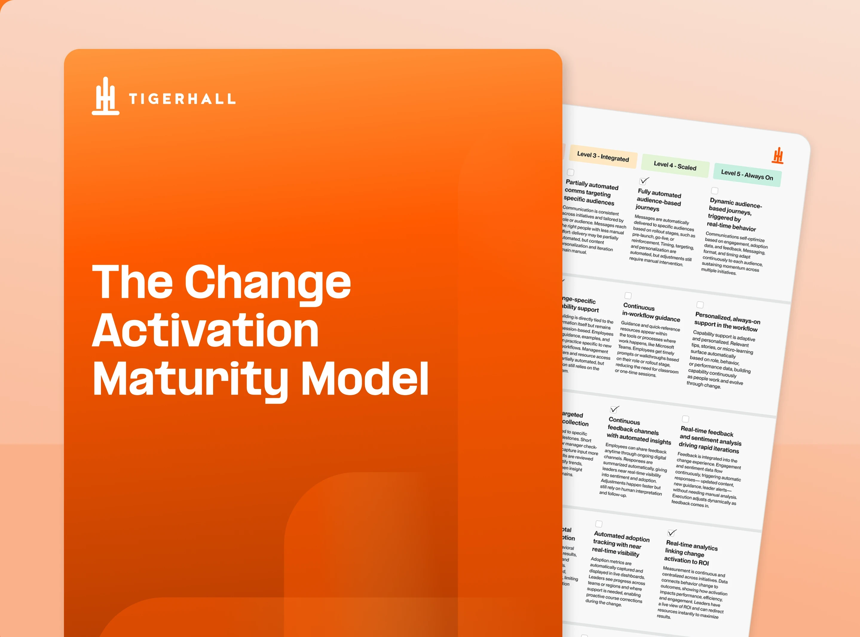 Change Activation Maturity Model: Identify What’s Slowing Your Transformation