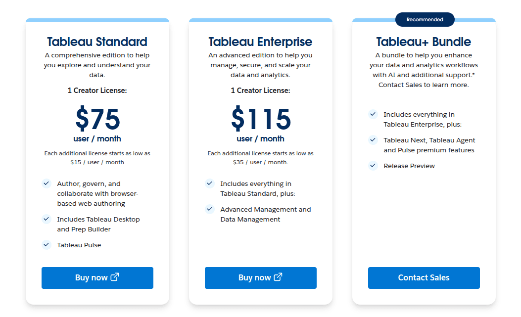 Tableau Pricing, what is the pricing of tableau
