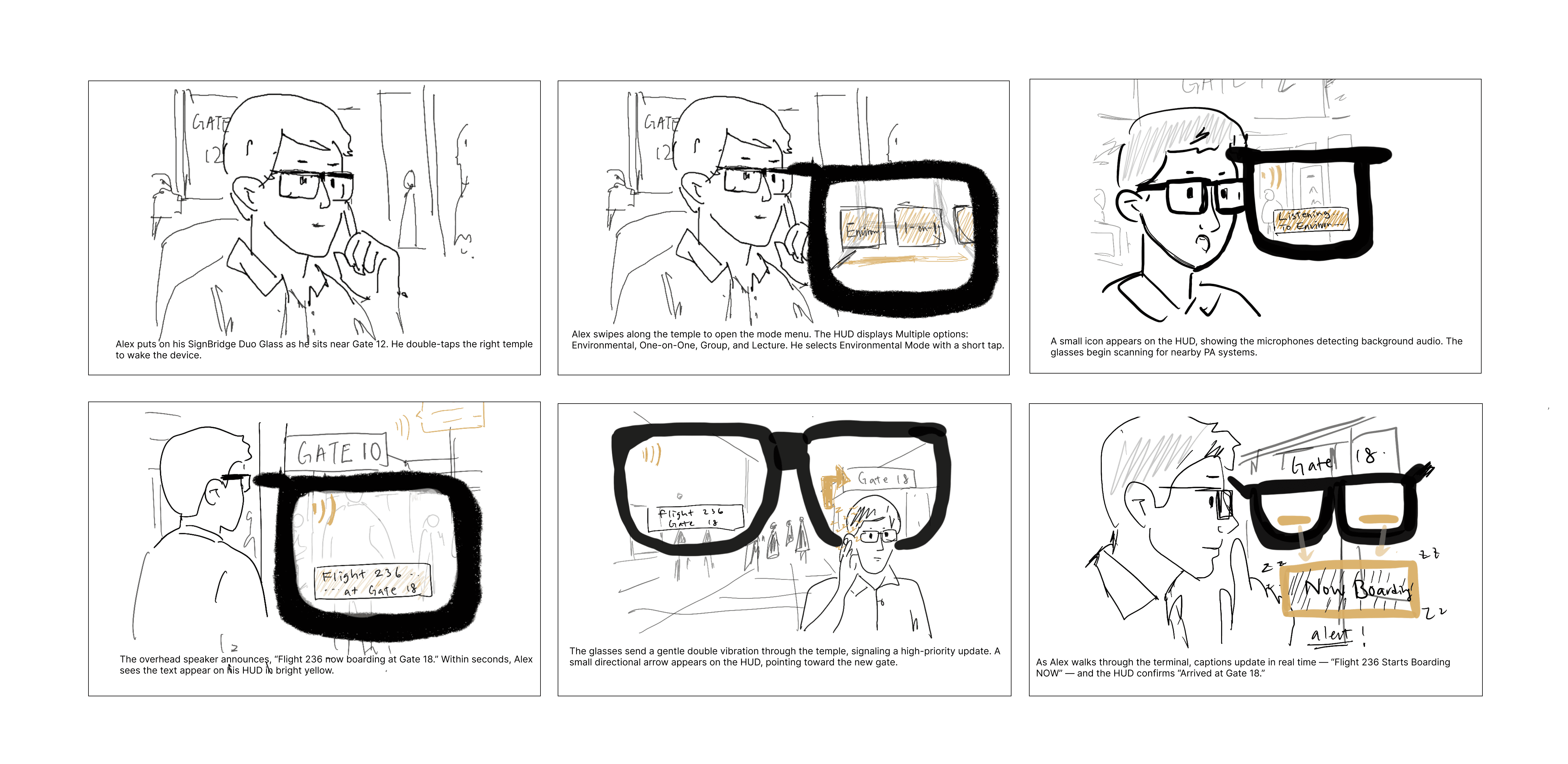 Information architecture and adaptive modes