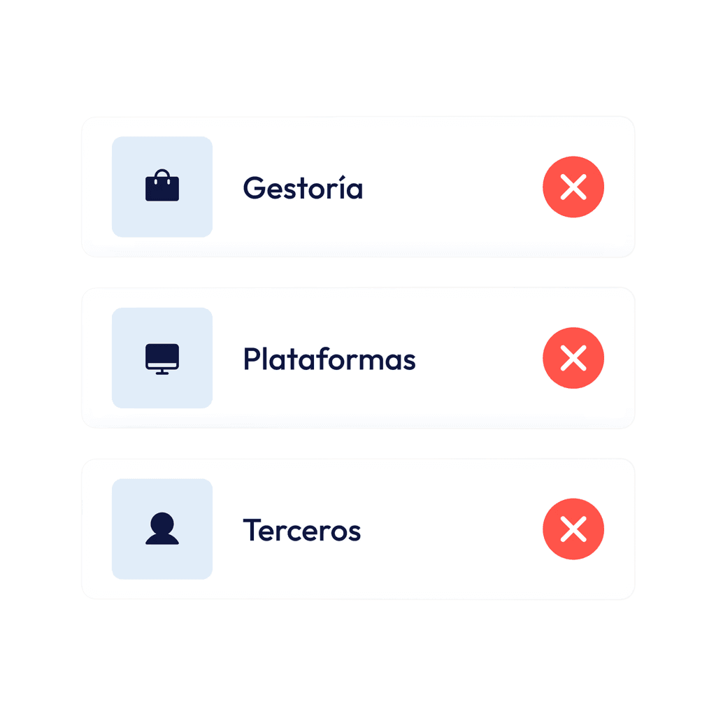 Online documents: permit, technical sheet, contract management.