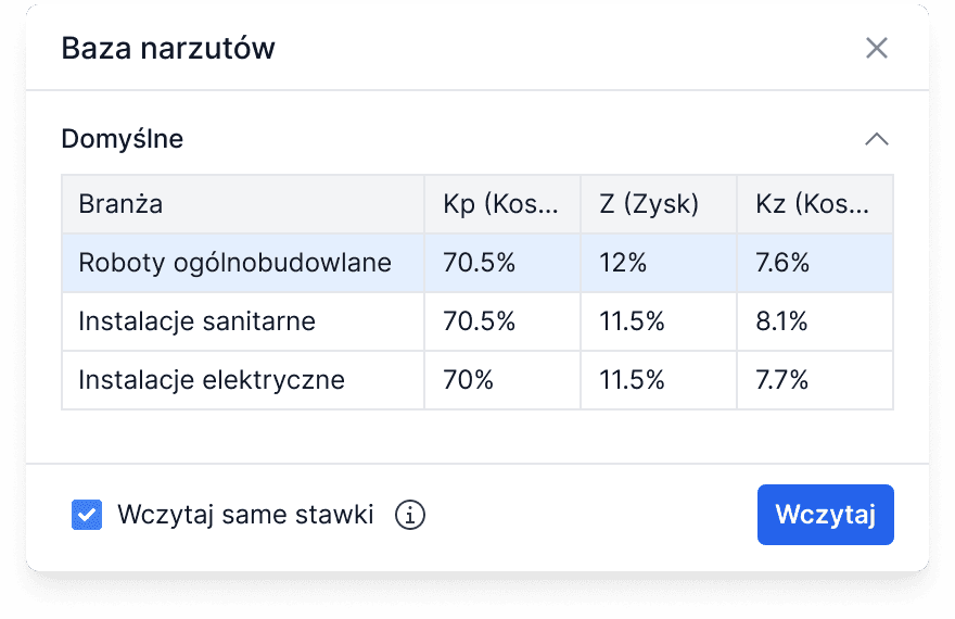 eKosztorysowanie aplikacja online dla kosztorysantów