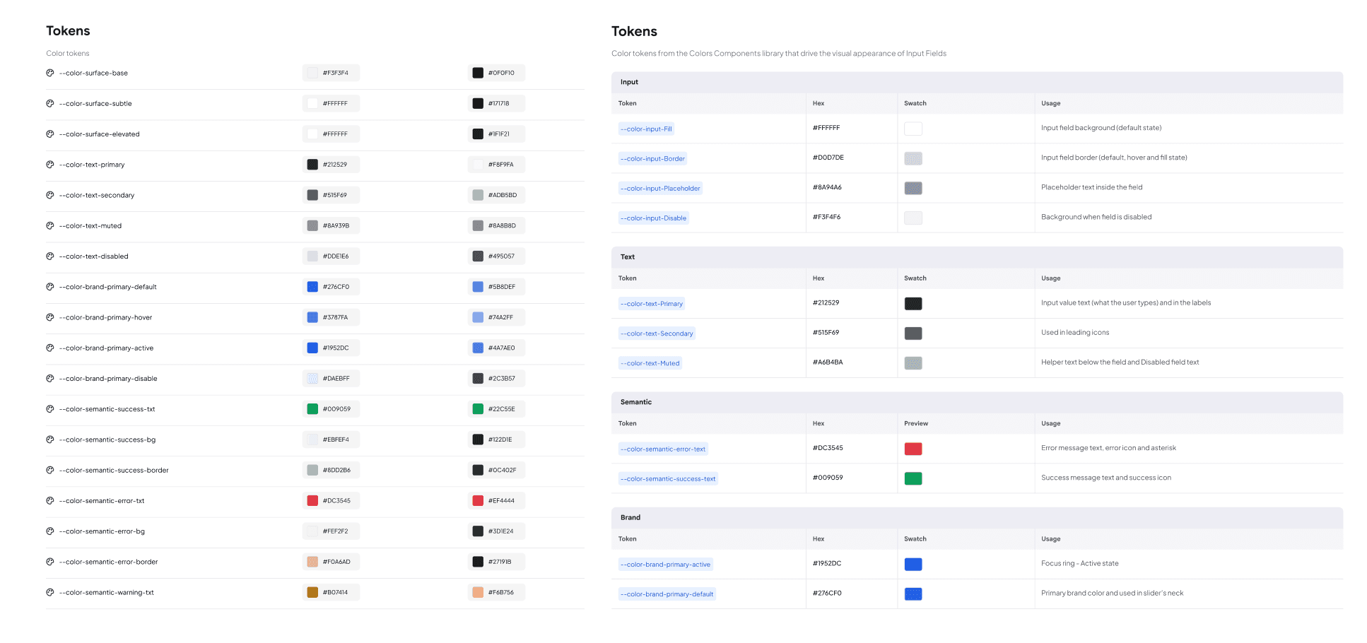 Input field component examples and states