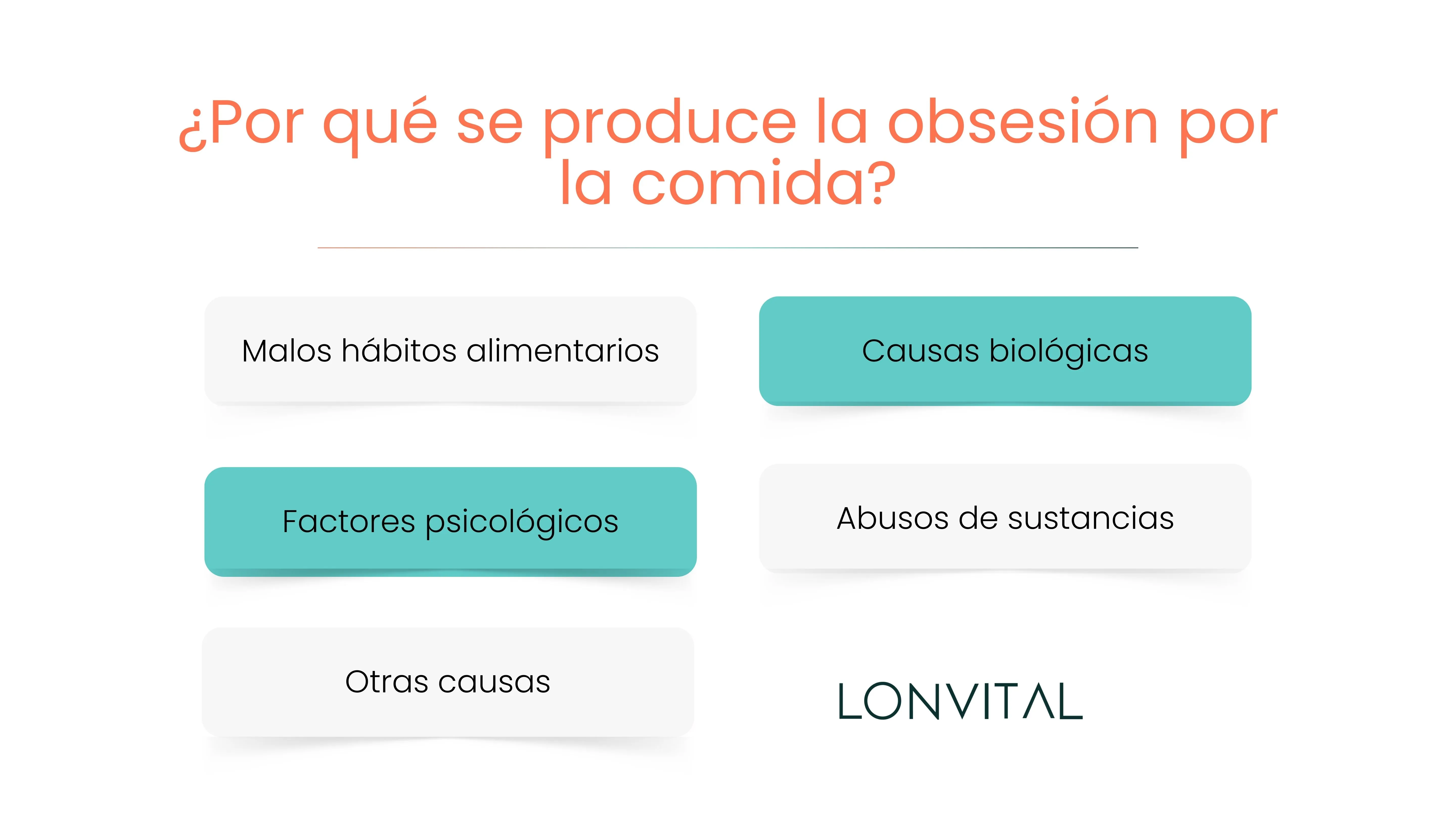 ¿Por qué se produce la obsesión por la comida?