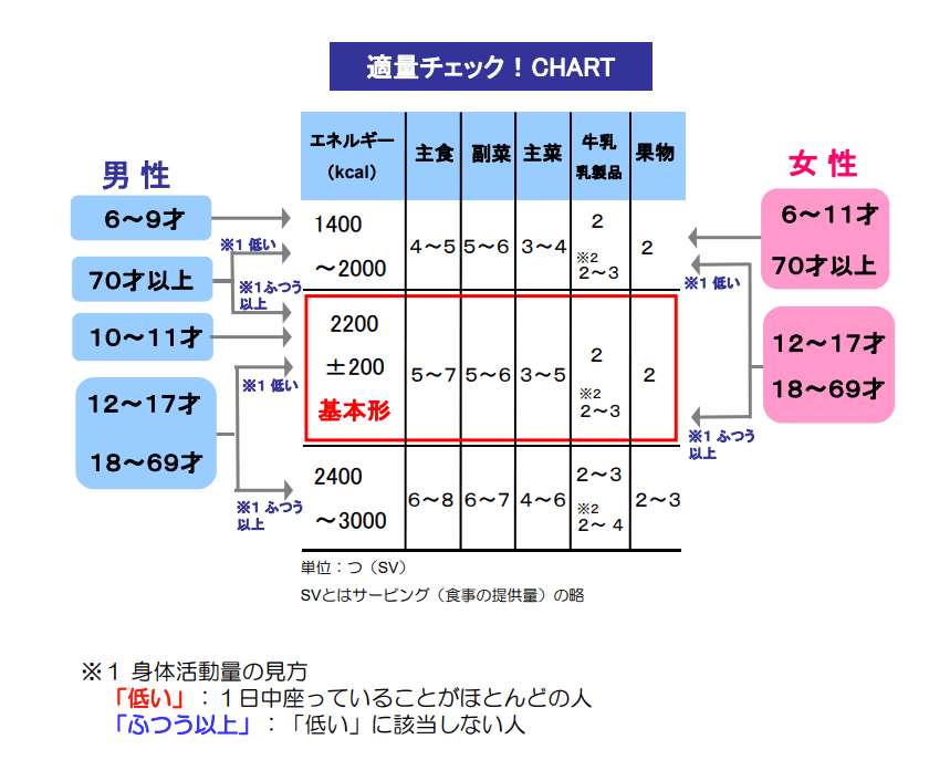 ダイアグラム が含まれている画像
自動的に生成された説明