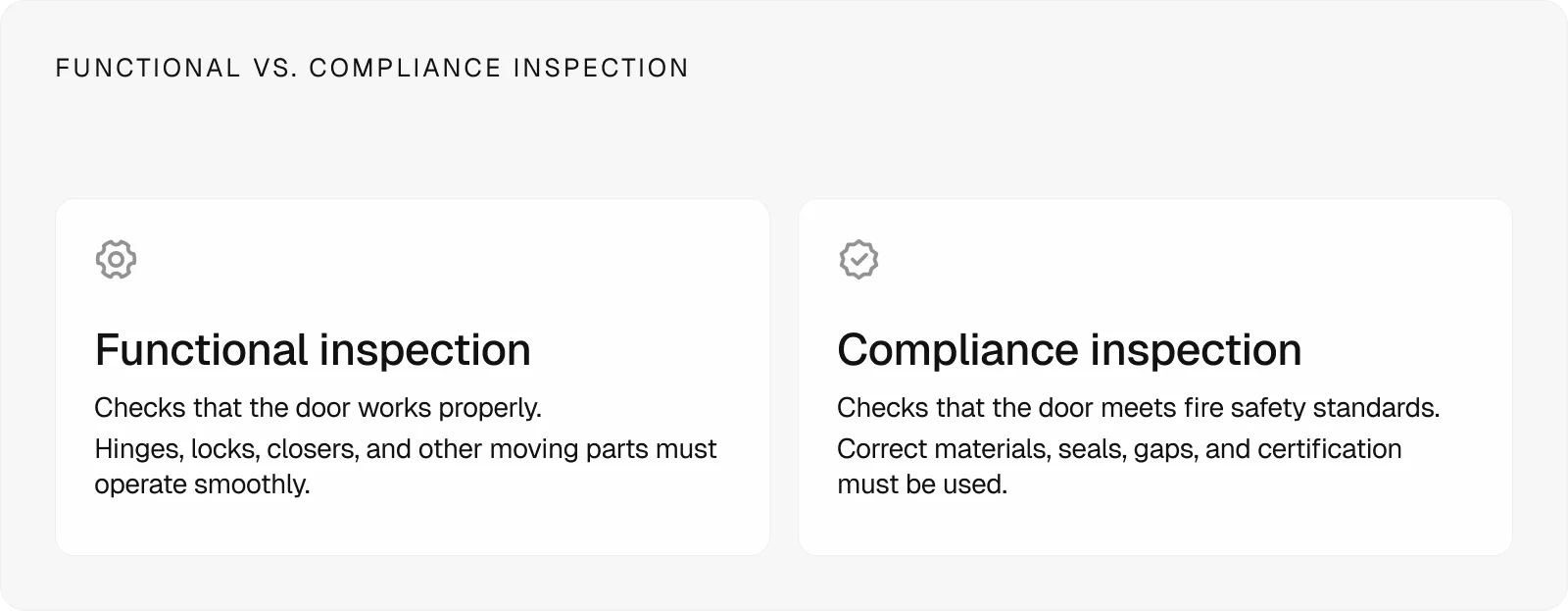 functional-vs-compliance-inspection