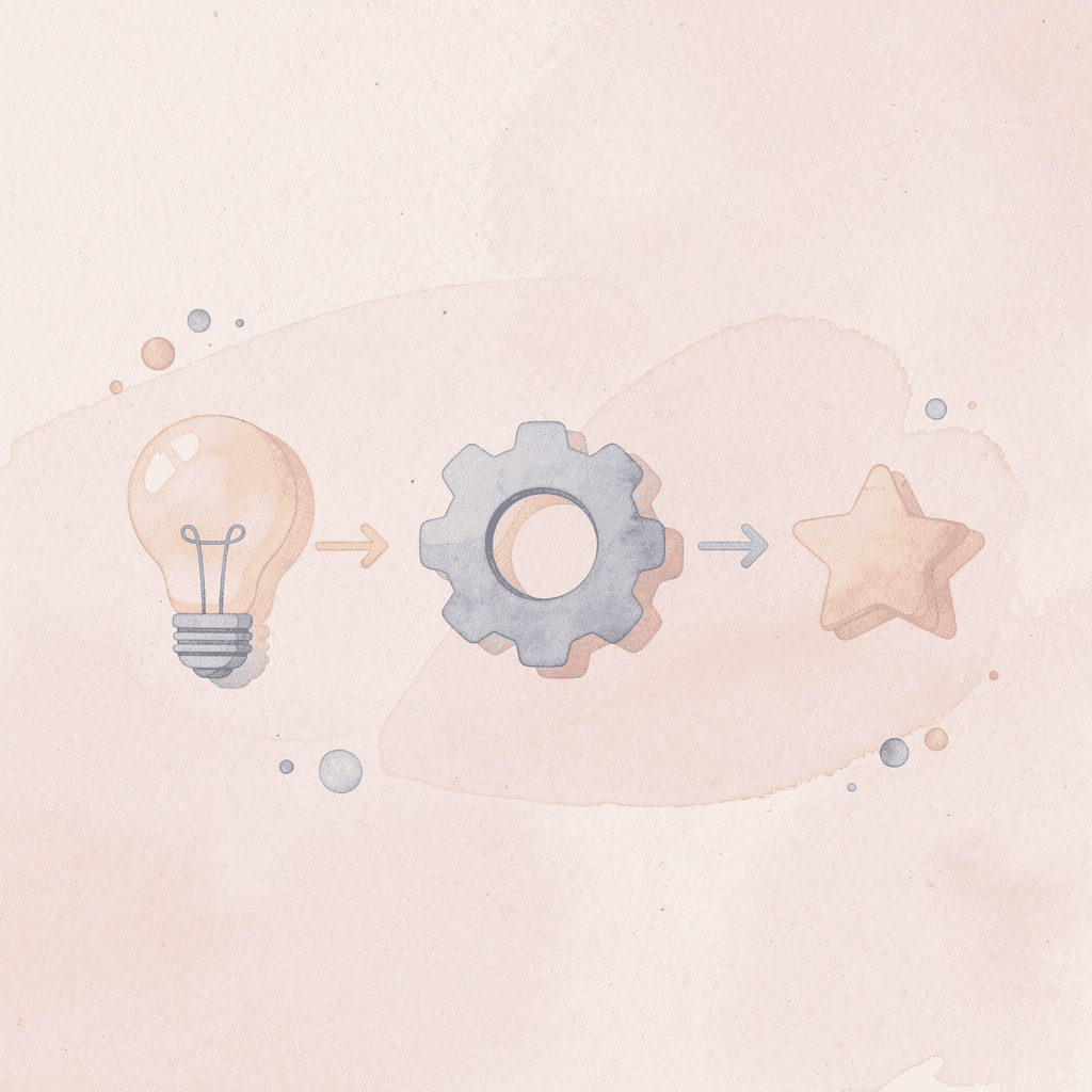 Three icons showing the pronunciation learning process: hearing, speaking, and feedback