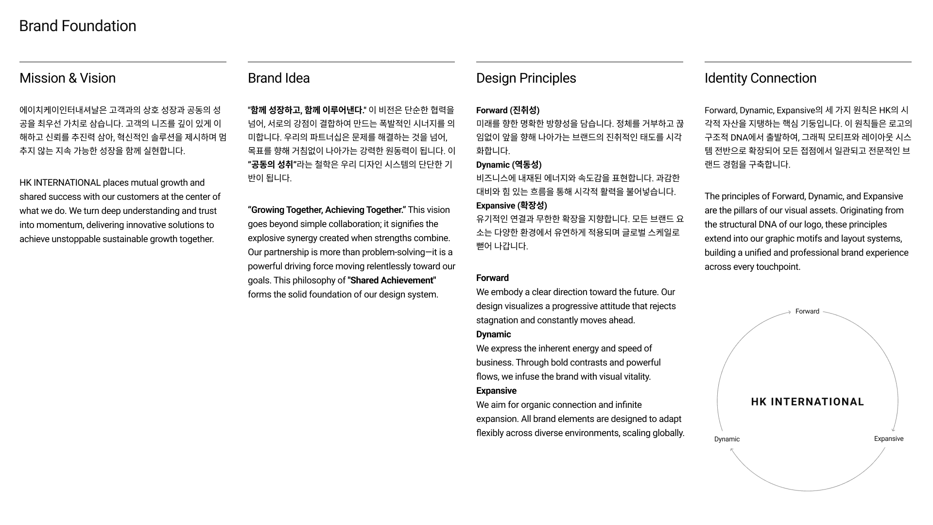 An image of a smartphone on top of an eletronic surface