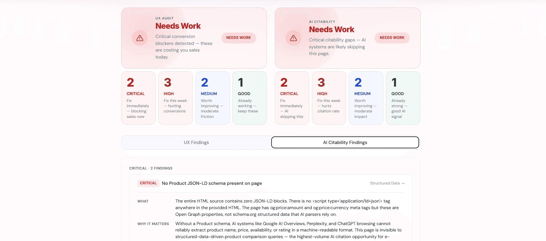 PageAudit