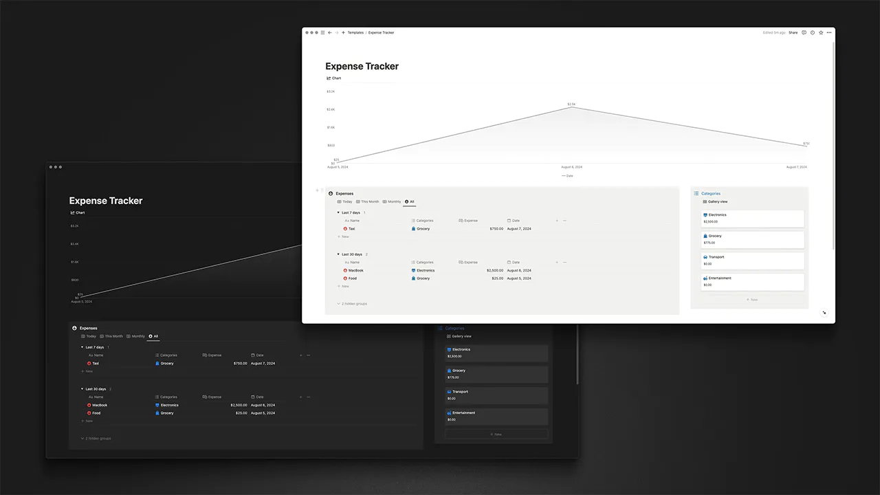 Side-by-side comparison of the Simple Expense Tracker Notion template in dark and light modes. Both versions show identical layouts with expense graphs, transaction lists, and category summaries. The image highlights the template's adaptability to user preferences, offering seamless tracking and analysis in either color scheme. CopyRetryClaude can make mistakes. Please double-check responses. 3.5 SonnetTip:Long