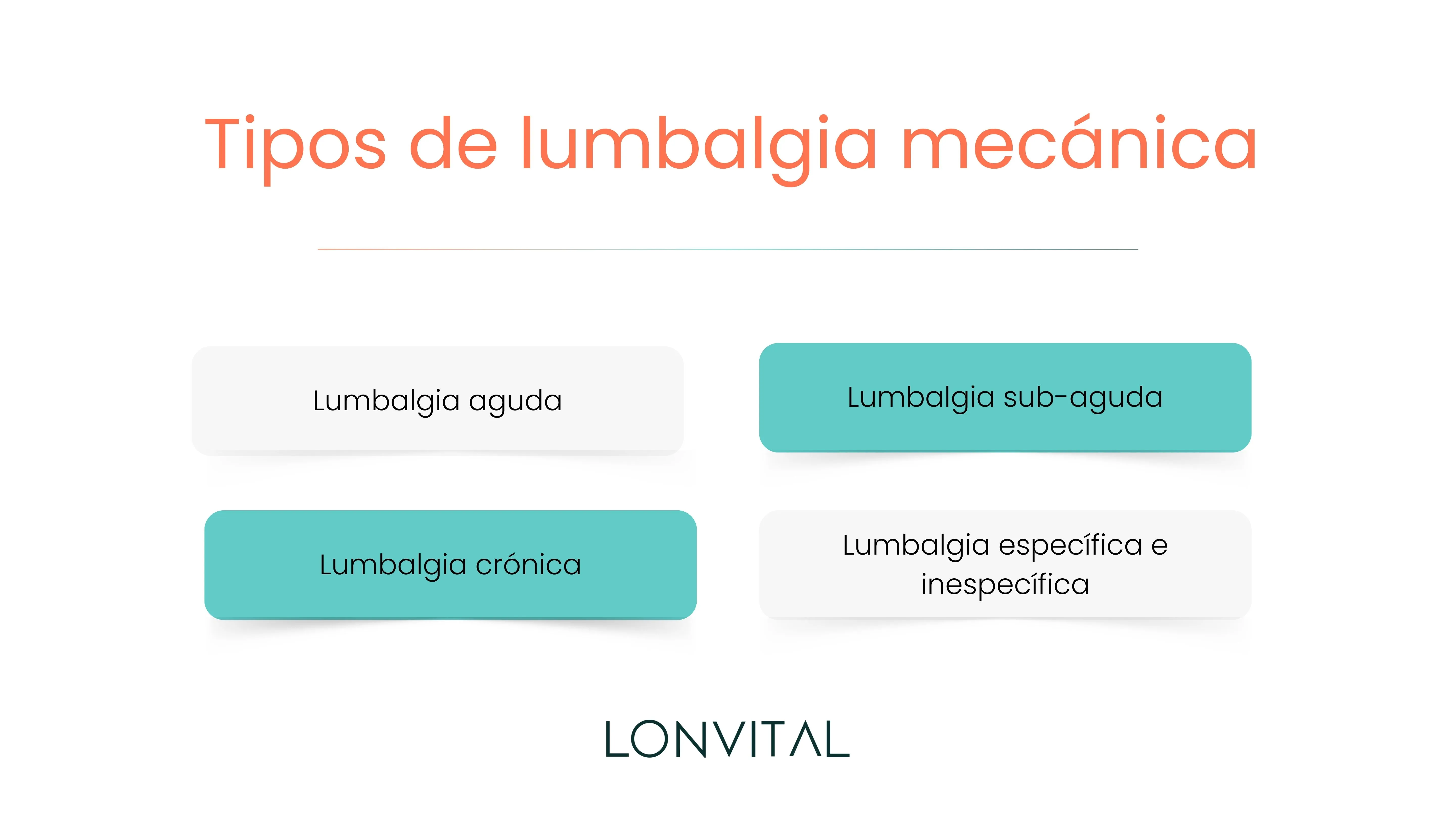 Tipos de lumbalgia mecánica