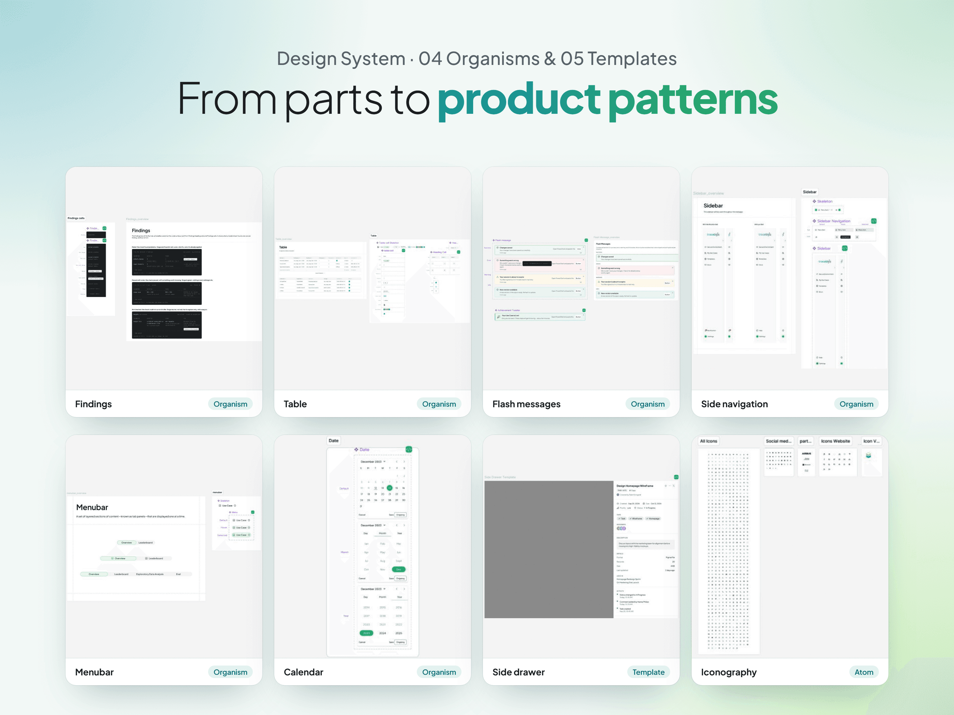 From parts to product patterns