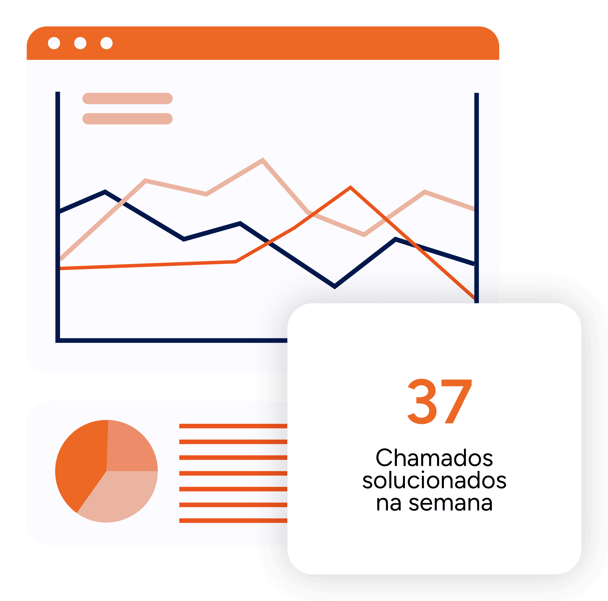 mobile app where a reciept is sorted