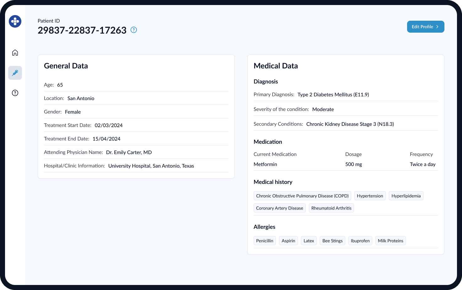 Patient ID overview