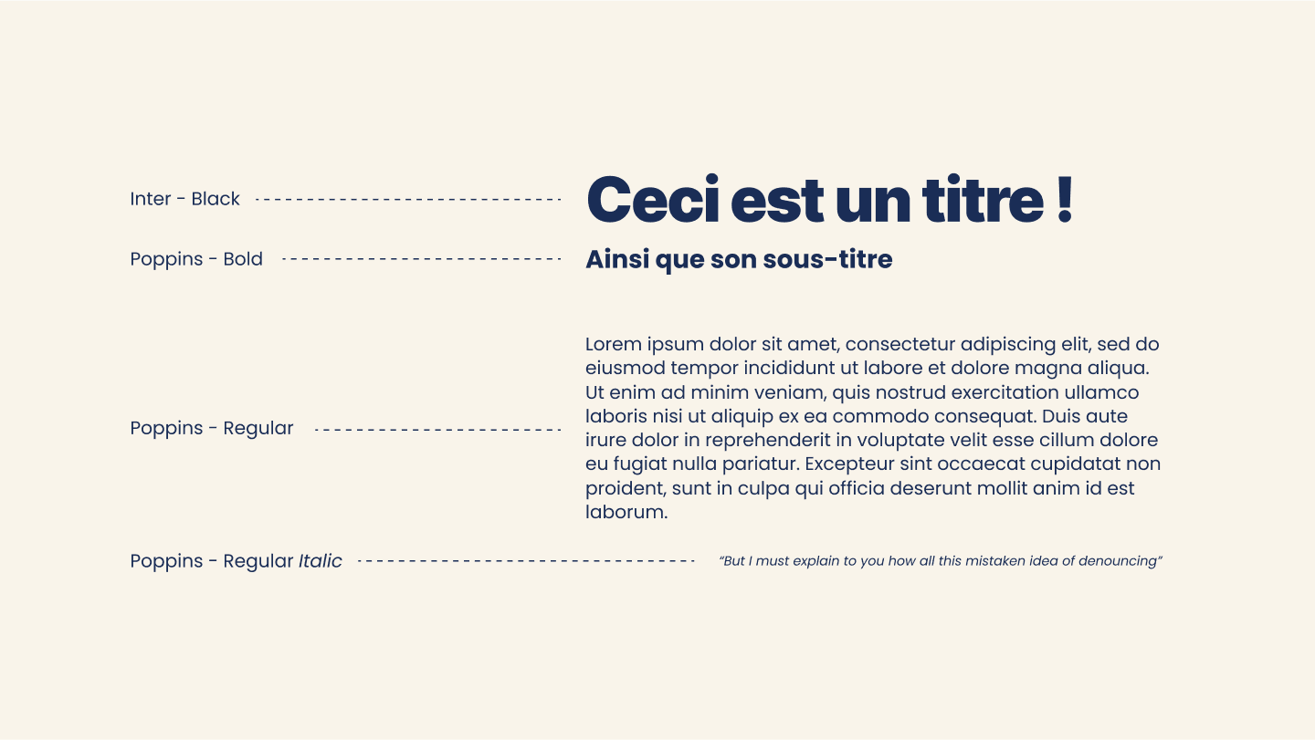 Démonstration de styles de police incluant Inter et Poppins, avec texte lorem ipsum sur un fond crème clair.