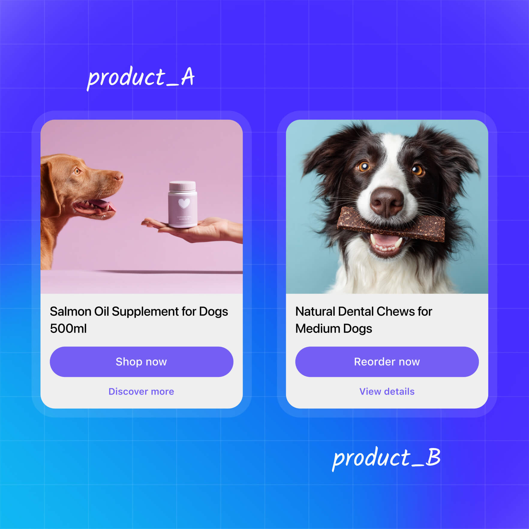 Visual that displays how Abelo enables brands to set personalised buttons and links per pecipient across Viber or WhatsApp messaging campaigns.