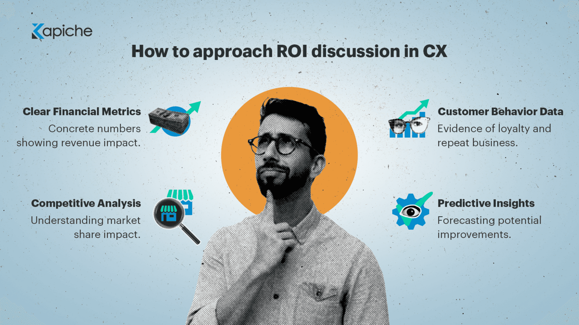 The Real Cost of Poor Customer Experience - A Data Driven Approach