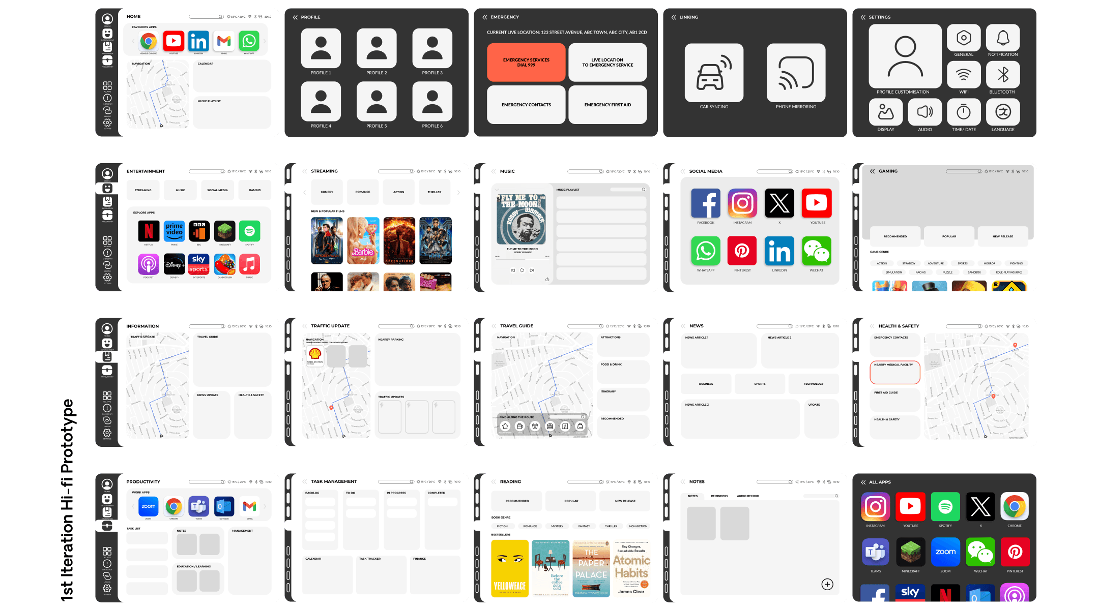 design process low fidelity prototype