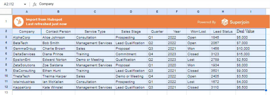 Select Your Data Range: Highlight the range of your data including the headers, for example, A2:I12.