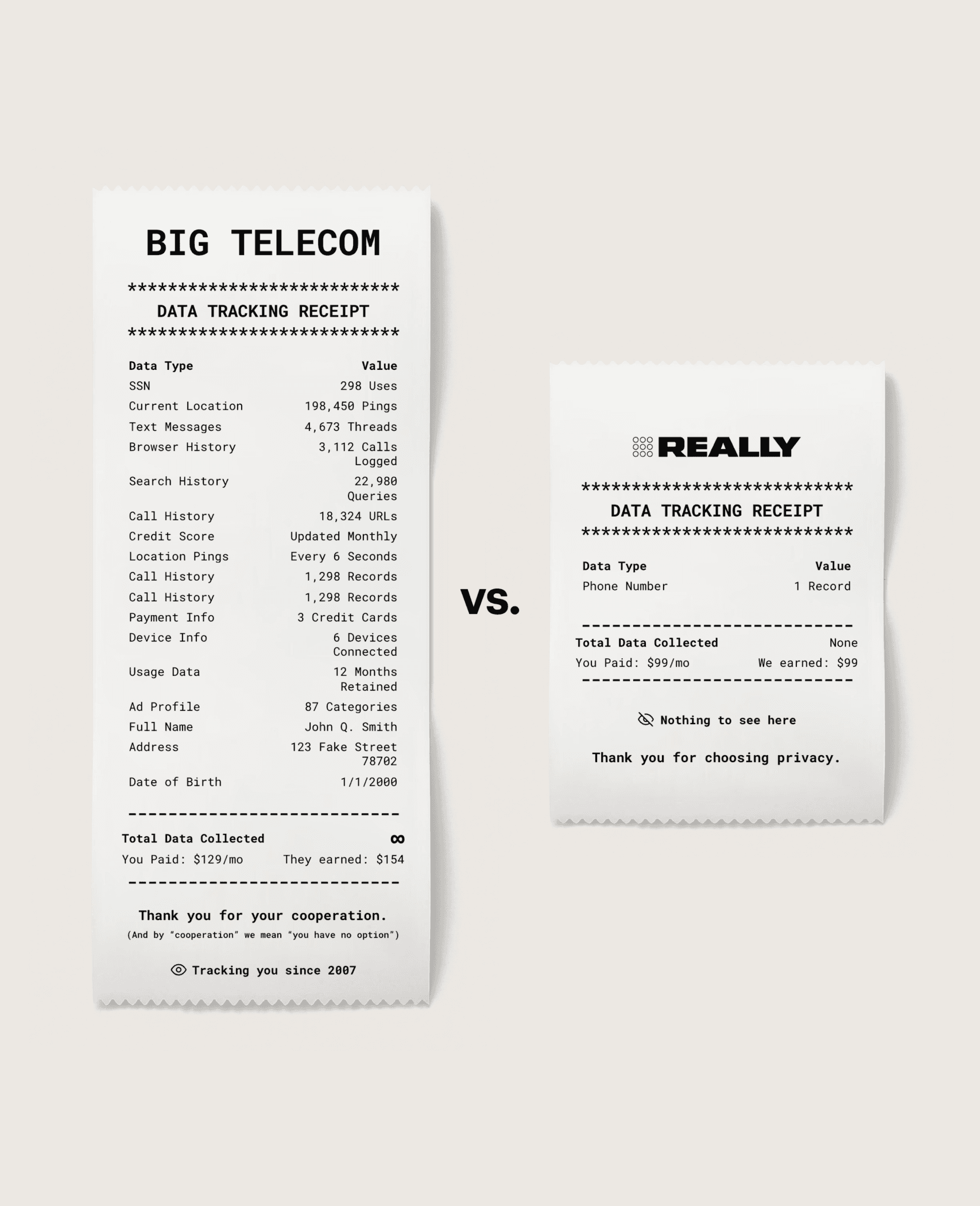 Comparação Really Wireless