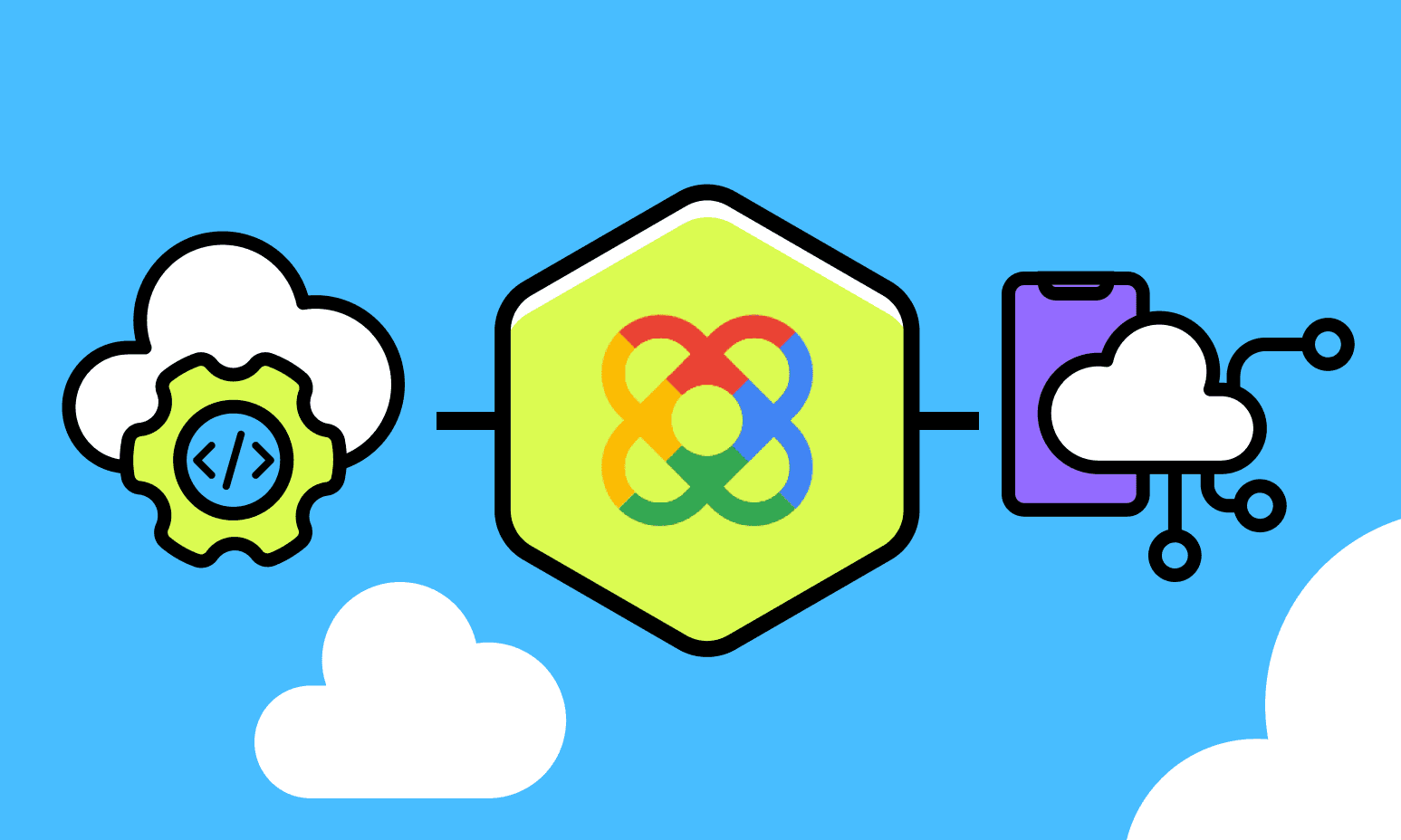 Google Apigee pricing breakdown and savings.