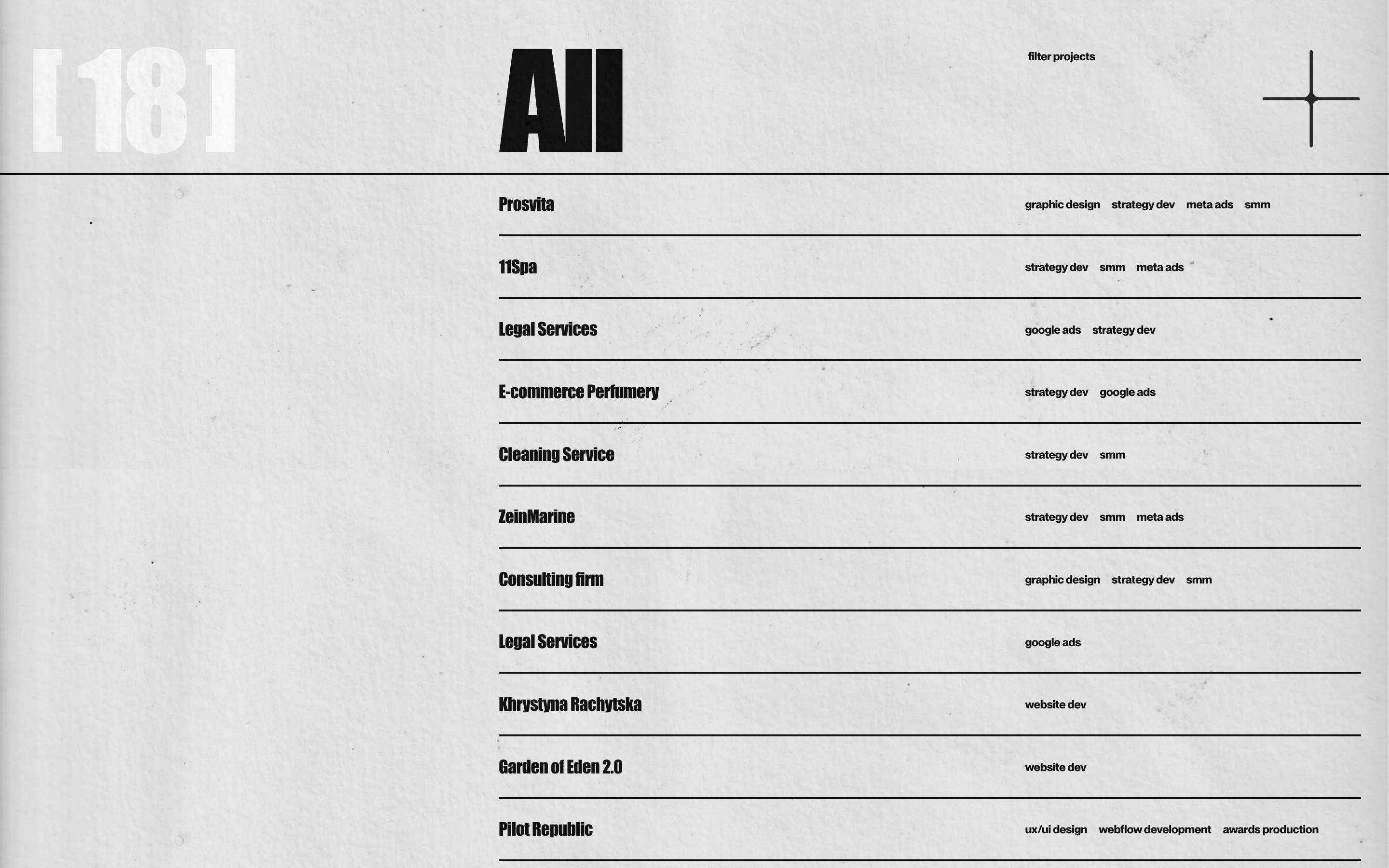 [18] All filter projects list includes Presveta, 11Spa, Legal Services, E-commerce Perfumery, and more with details.