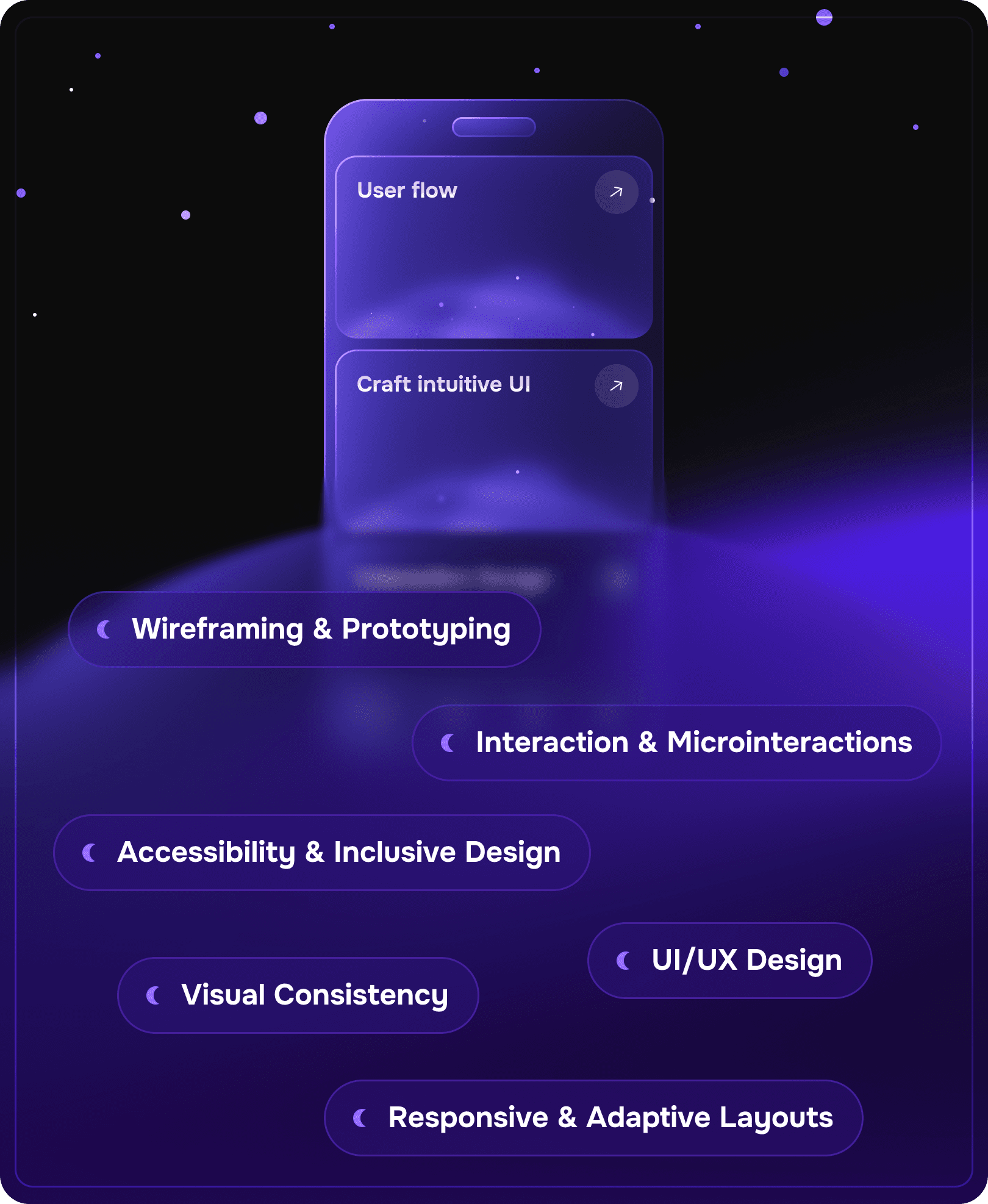 Product design services illustration featuring wireframing, prototyping, microinteractions, accessibility, inclusive design, UX UI Design, and responsive adaptive layouts in glowing UI style.