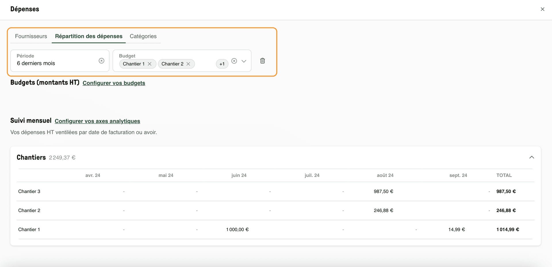 btp-repartition-depenses