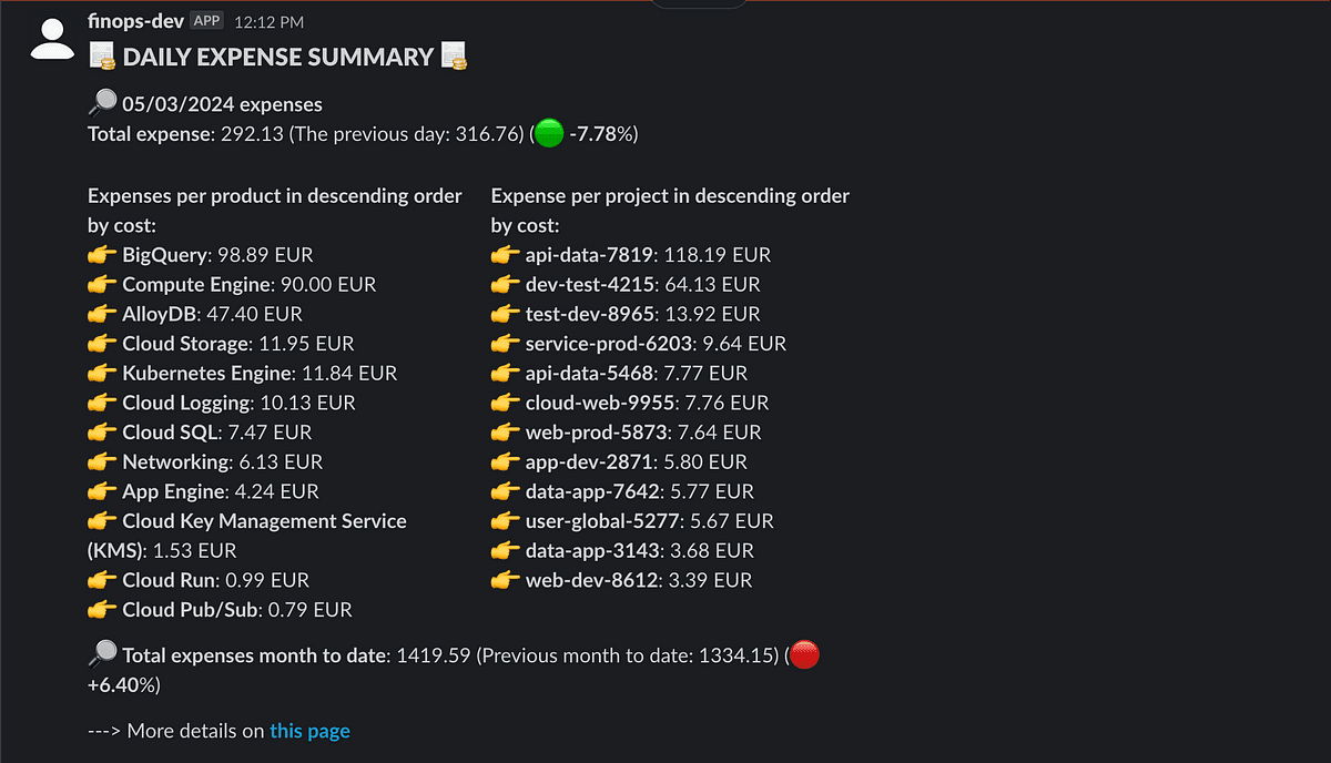 Daily billing report