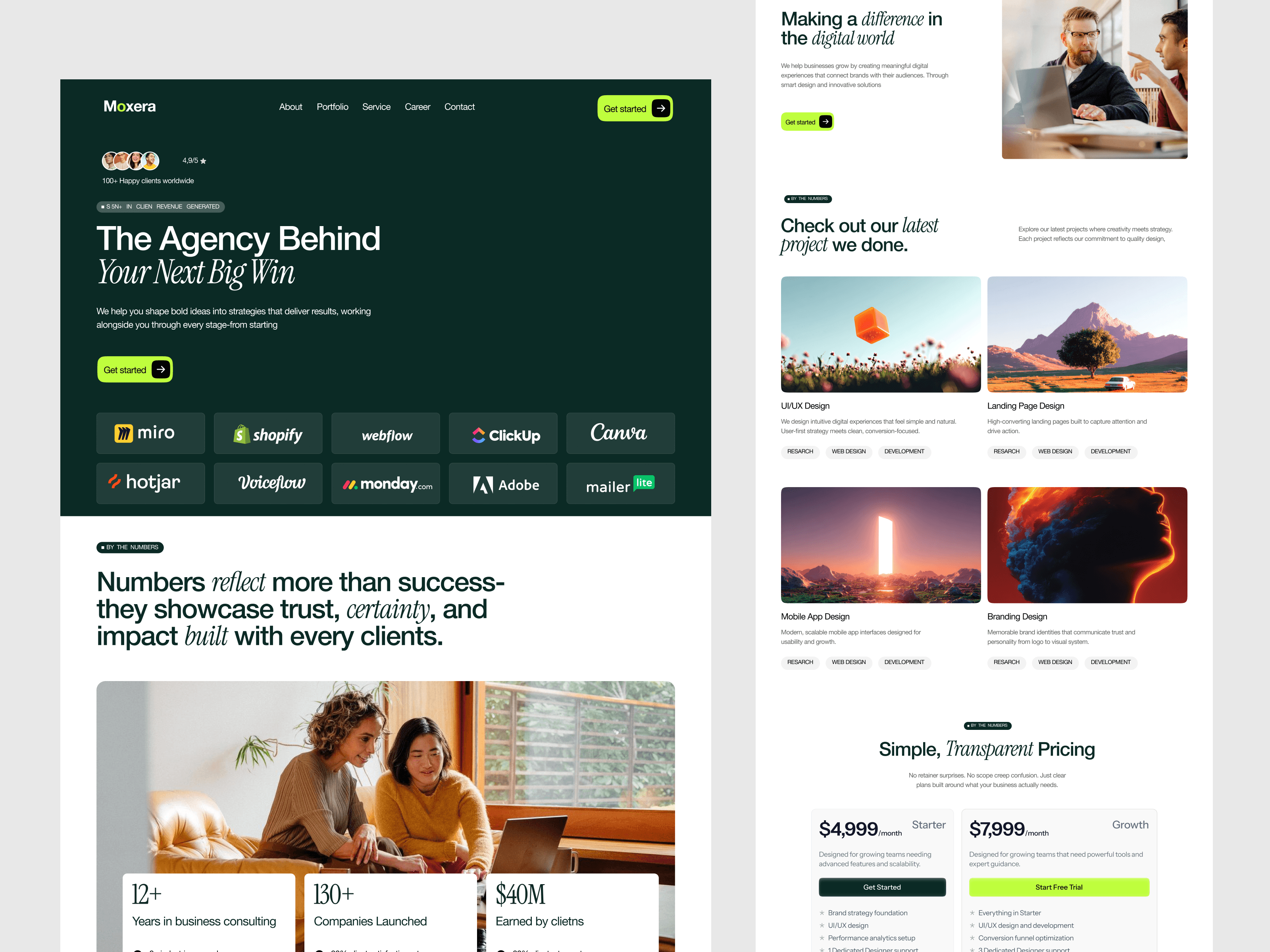 Twitter post engagement landing page