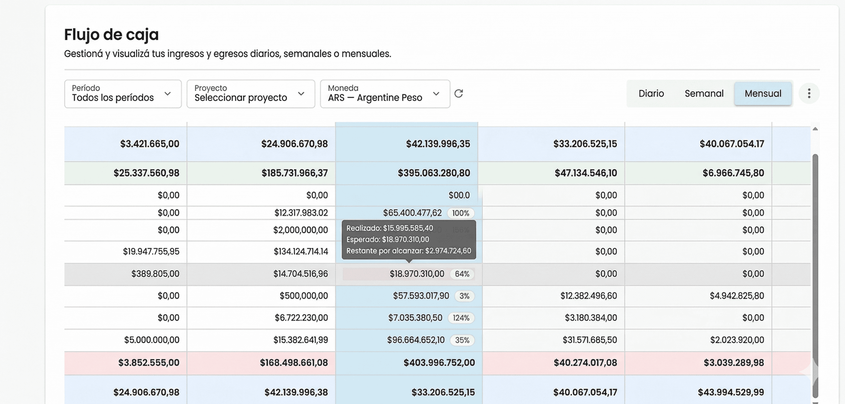 An image of Freelio's project ui