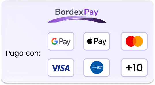 Bank Card