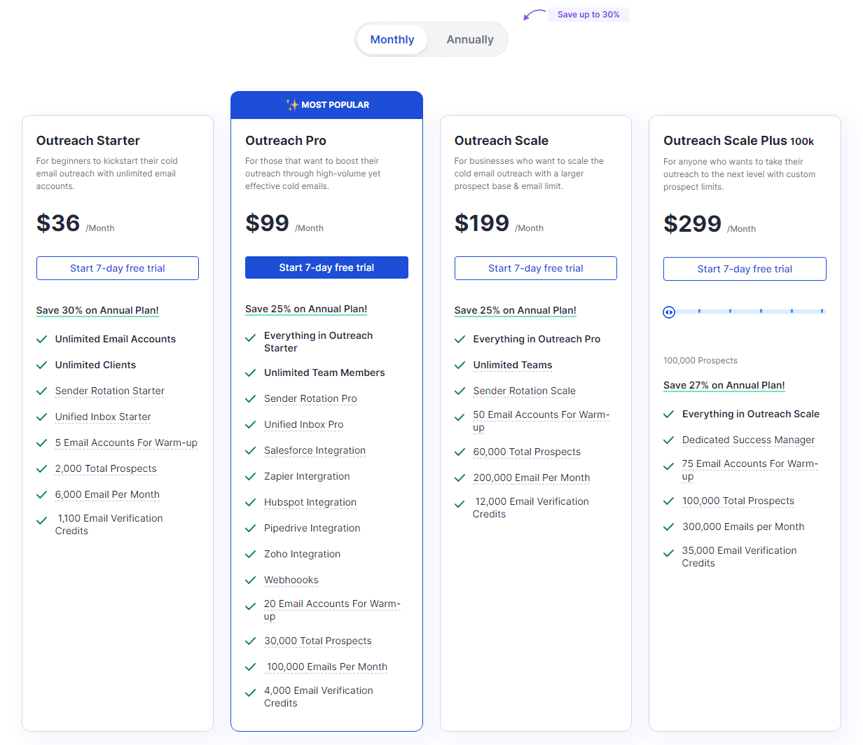 SalesHandy pricing