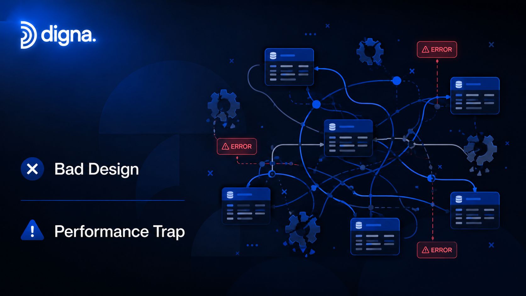 A complex, disorganized network of database tables with error warnings, representing bad database design and performance traps.