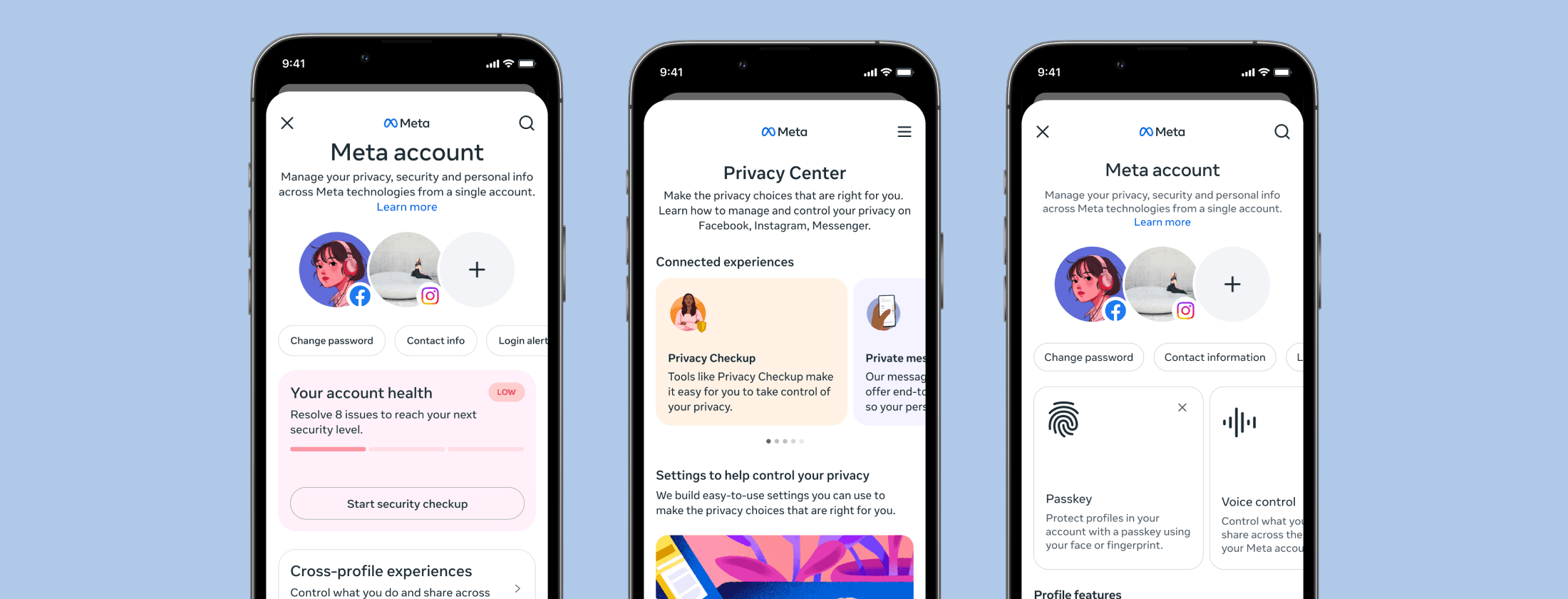 Meta case study
