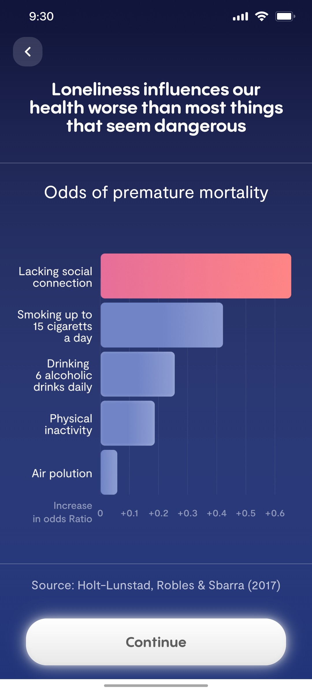 Replika Onboarding 12 screen