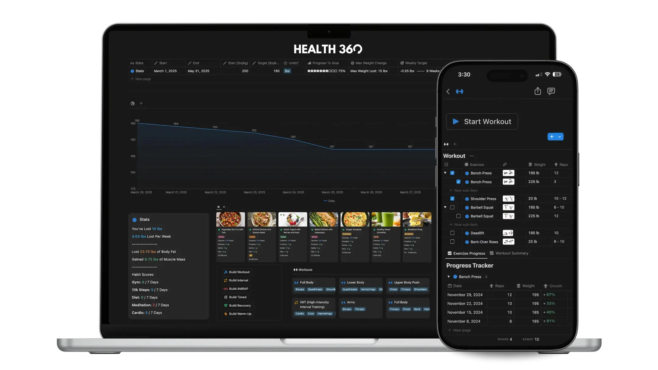Health tracker app in Notion