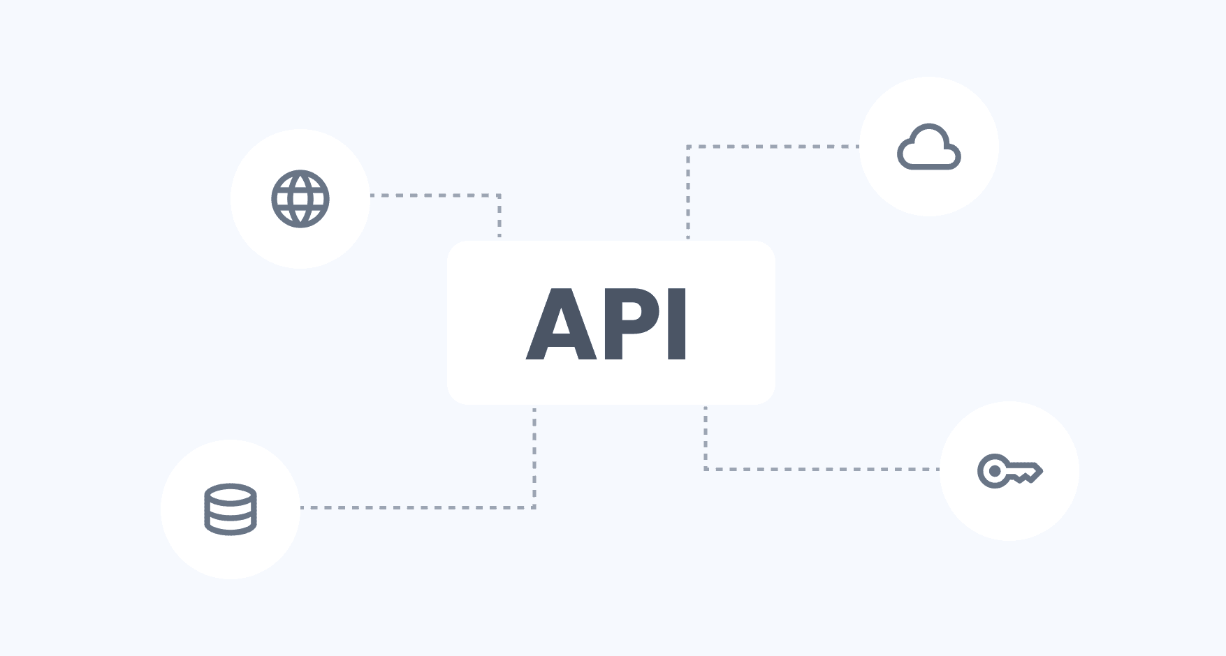 API icon graph