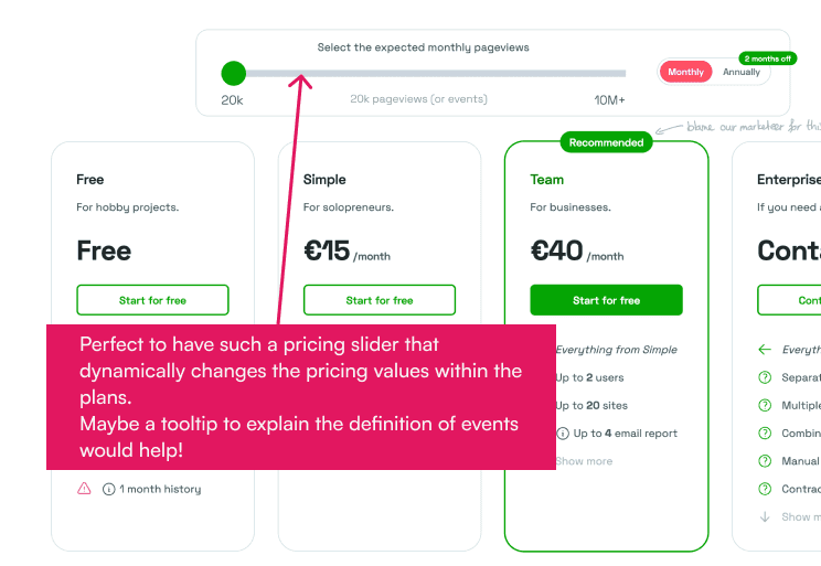 Simple Analytics's pricing page