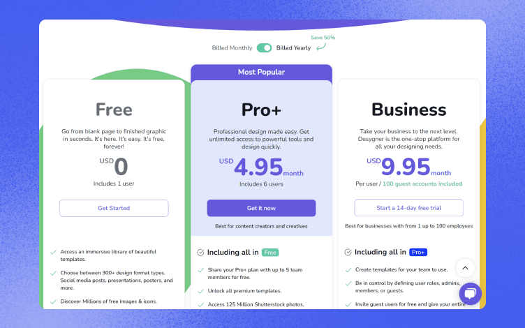 Desygner pricing