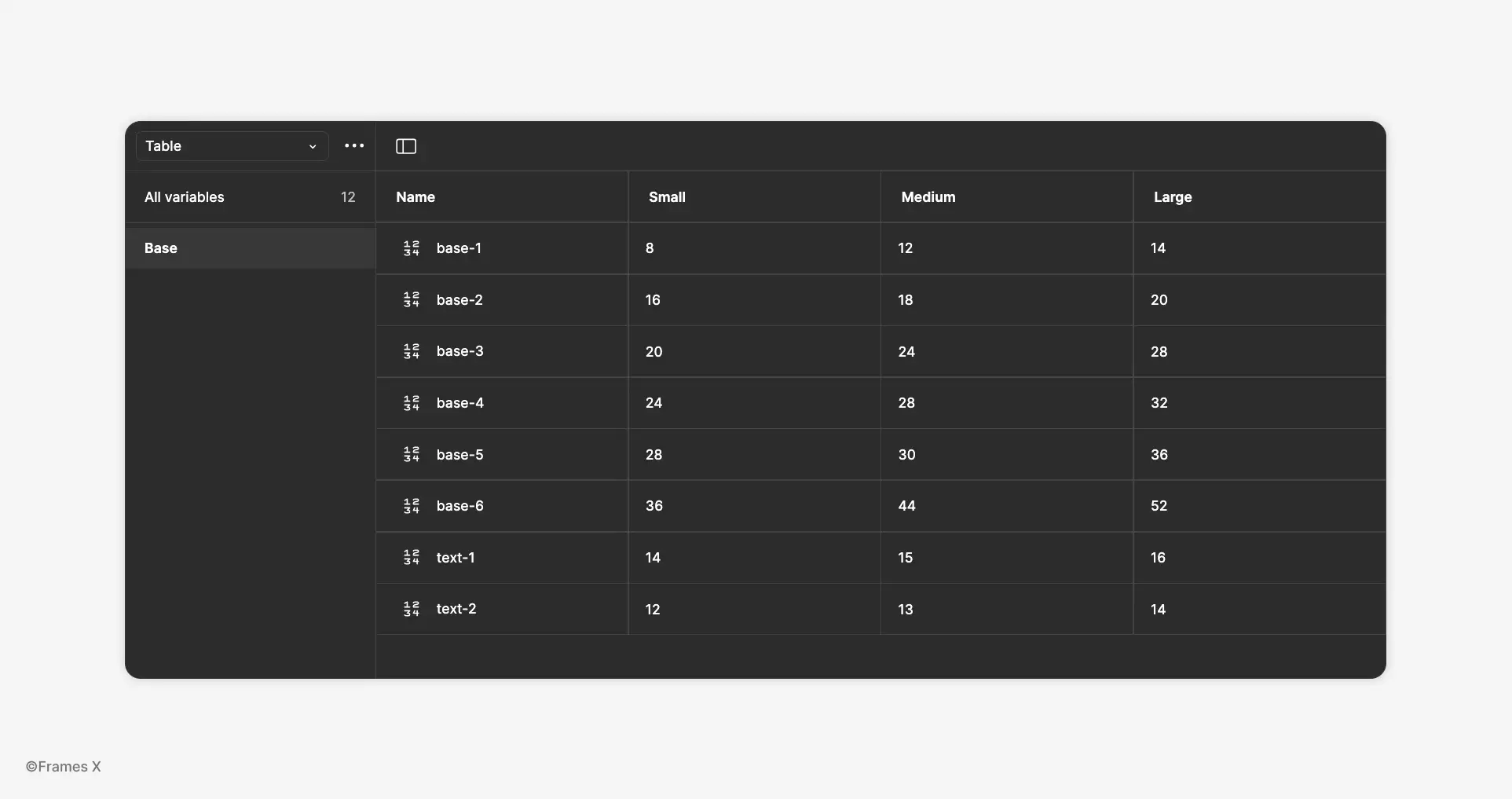 How to Set Up Size Variables in Figma