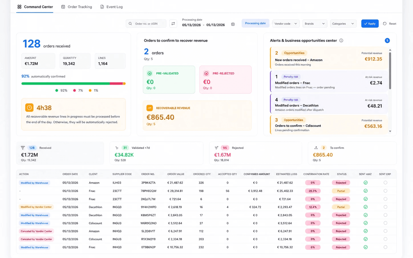 Suivi des commandes Retail 1P après confirmation et détection des modifications dans OKTee Operations
