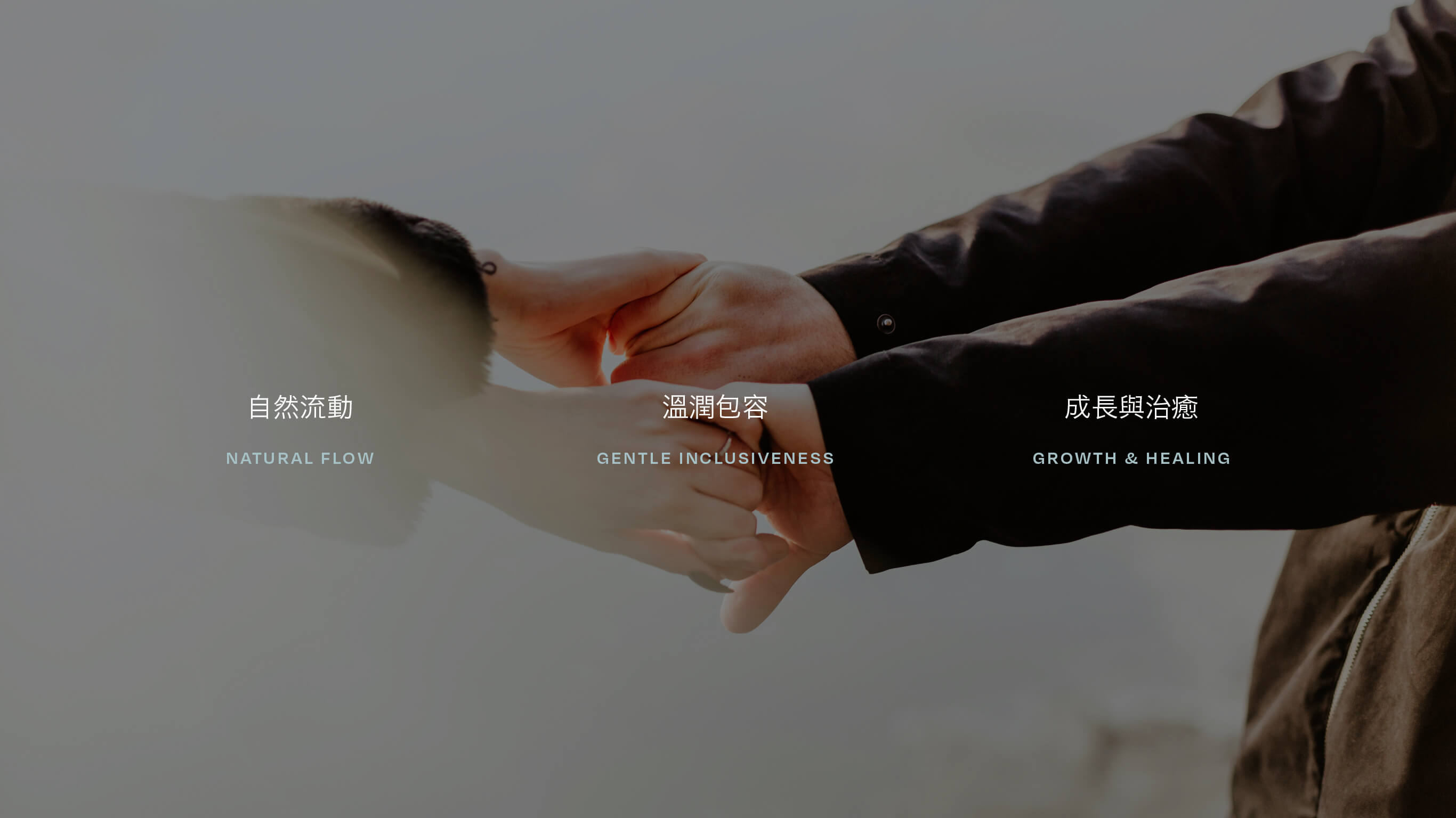 品牌的品牌識別故事圖像,具有品牌故事-品牌關鍵字